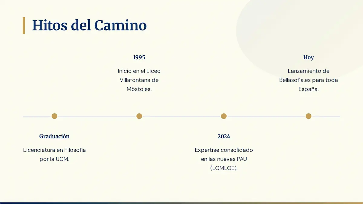 Esquemas optimizados para selectividad filosofia madrid